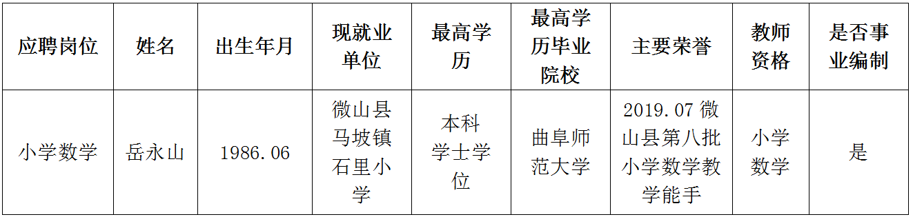 微信截圖_20200407171124.png